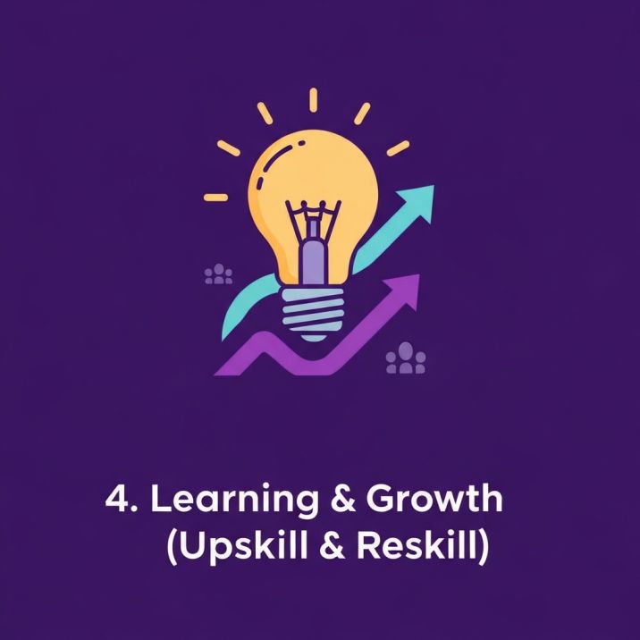 How to Find Your Dream Career in 2026